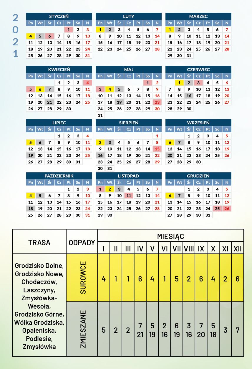 Harmonogram wywozu odpadów z terenu Gminy Grodzisko Dolne w roku 2021