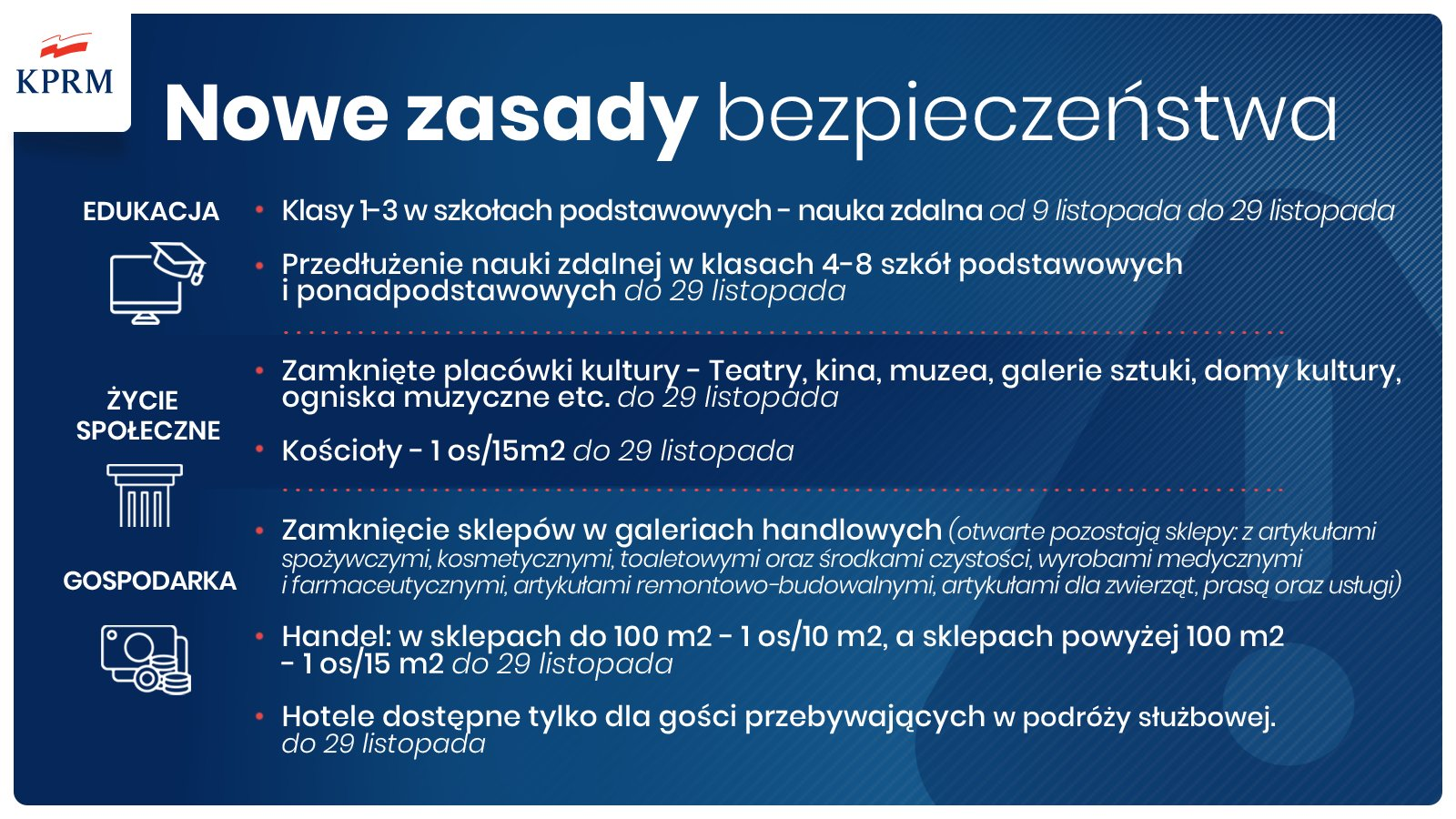 Nowe zasady bezpieczeństwa obowiązujące od 7 listopada