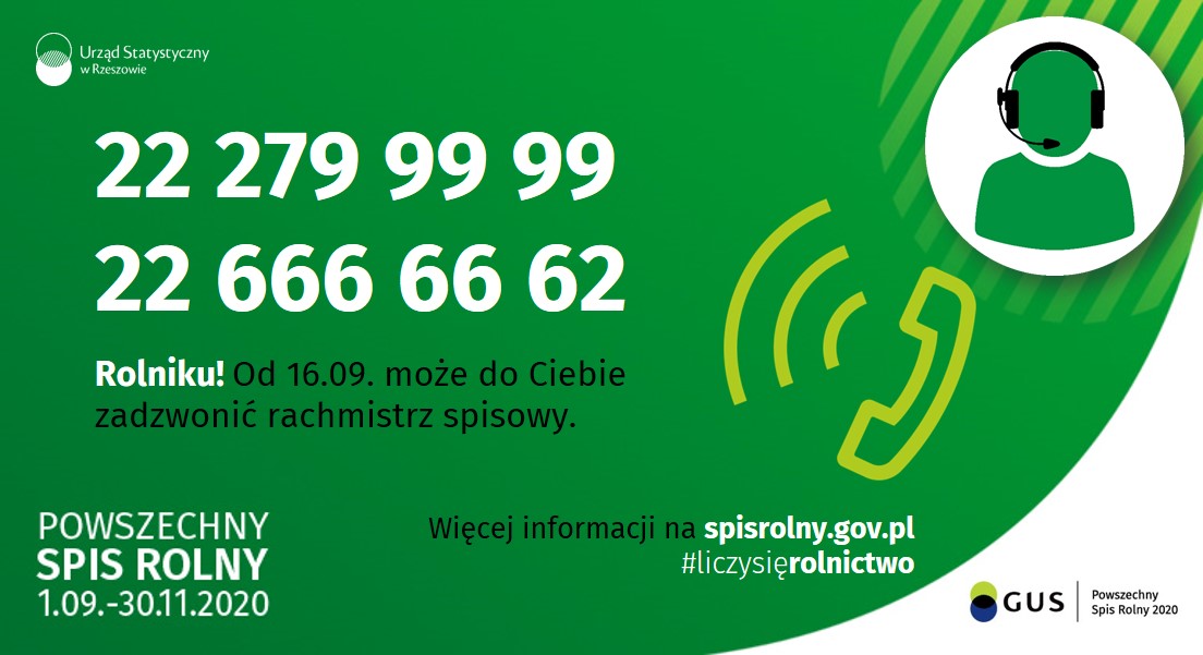 Rachmistrzowie spisowi rozpoczęli wywiady telefoniczne 