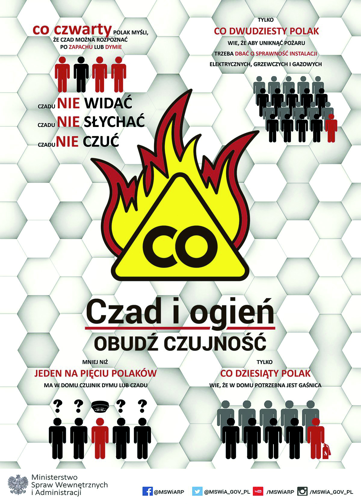 Czad i ogień - obudź czujność